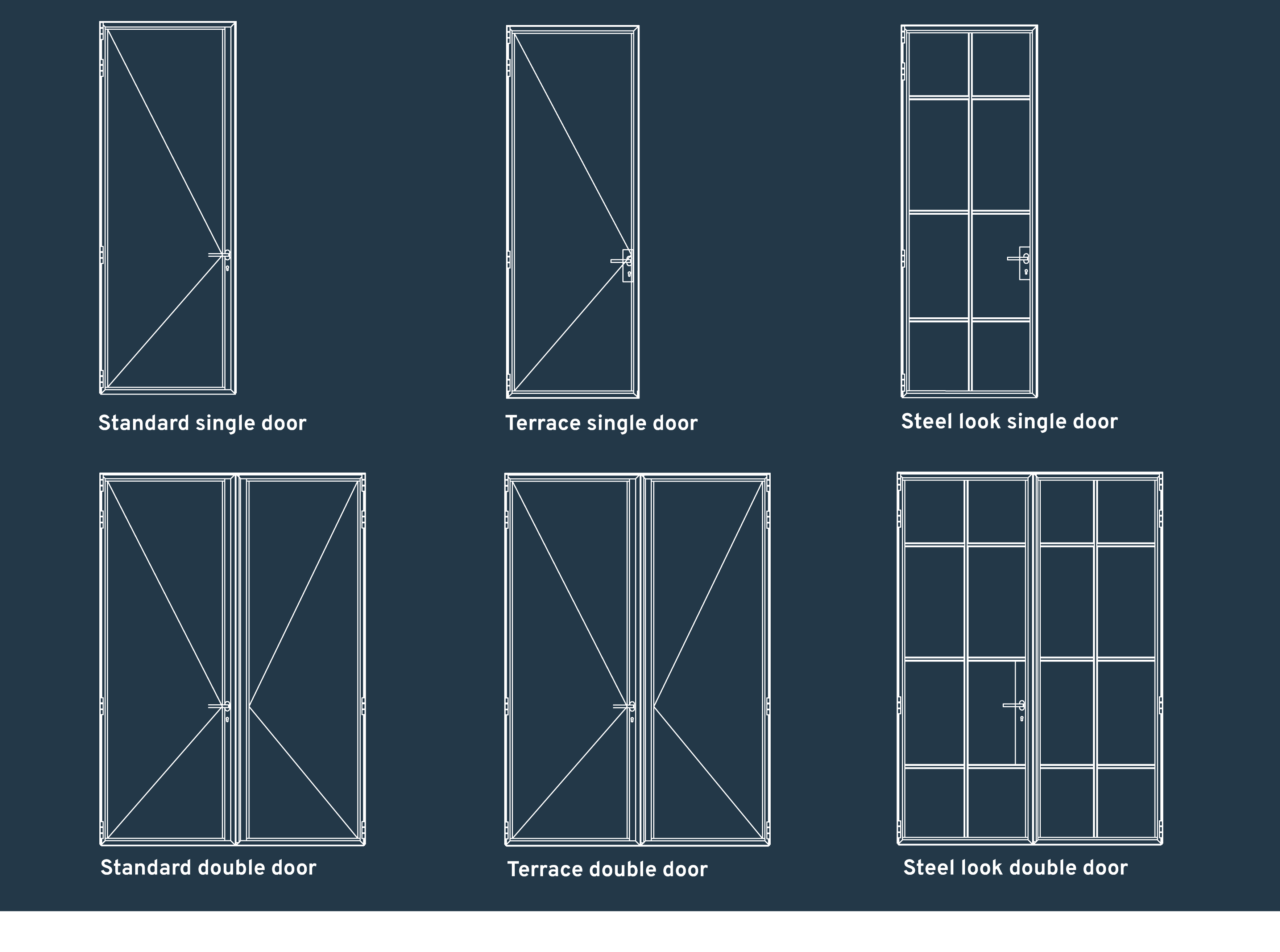 Alternative window Shapes - HansenMillennium