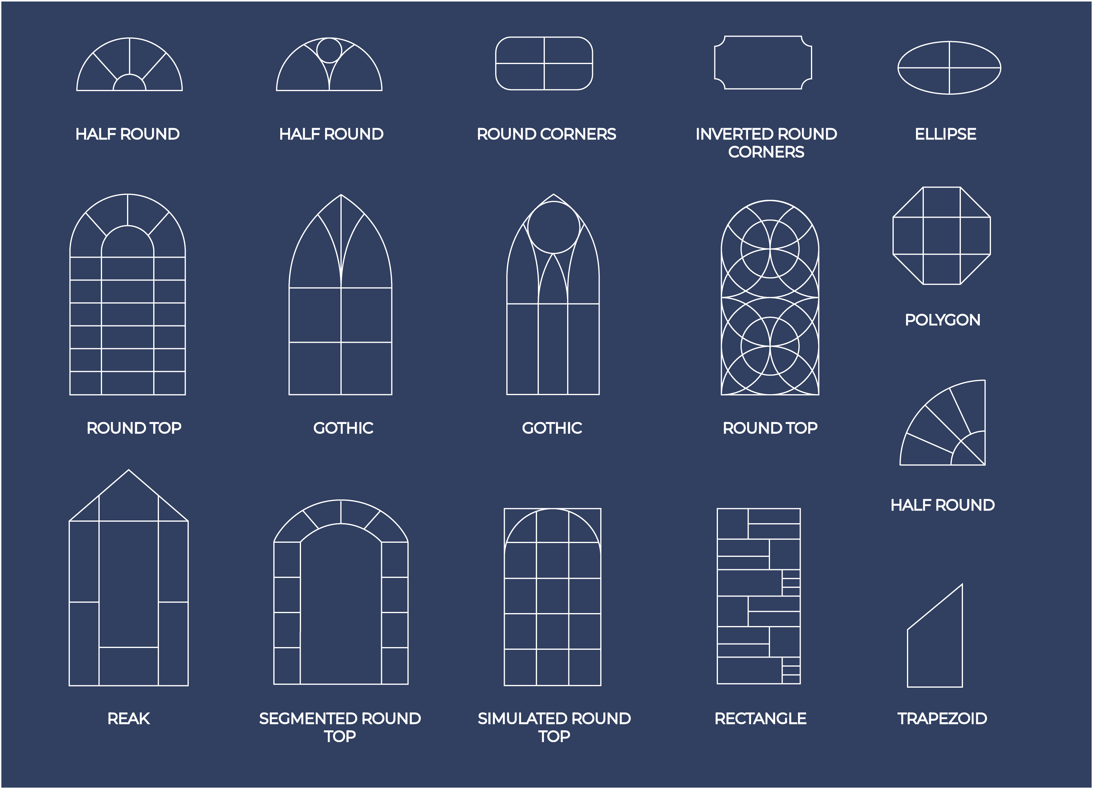 Alternative window Shapes - HansenMillennium